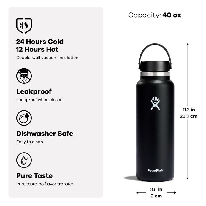 40-oz-wide-mouth-e8 s25_amz_widemouthflexcap_features_featureblock-3.jpg
